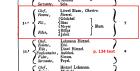 thumbs/1784_bouxwiller_famille_31_blum.png.jpg
