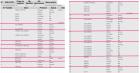 thumbs/1784_families_01-15_dauendorf.png.jpg