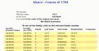 thumbs/1784_saverne_famille_5_goetsch-levy.png.jpg
