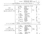 thumbs/1784_uhlwiller.png.jpg