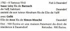 thumbs/1782...gelle-aaron-simon-mosche_dauendorf_65g.jpg.jpg