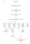 thumbs/history_genealogy_of_hesse.png.jpg